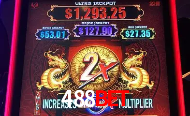 Descubra a Essência do 488Bet: Nossa História e Compromissos